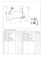 Preview for 14 page of Consew 7360R-1 Manual