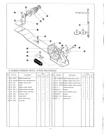 Preview for 16 page of Consew 7360R-1 Manual