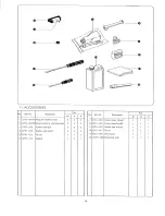 Preview for 17 page of Consew 7360R-1 Manual