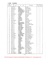 Preview for 21 page of Consew 7360R-7DD Operation And Parts Manual