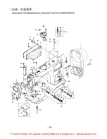 Preview for 22 page of Consew 7360R-7DD Operation And Parts Manual