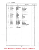 Preview for 23 page of Consew 7360R-7DD Operation And Parts Manual