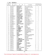 Preview for 25 page of Consew 7360R-7DD Operation And Parts Manual