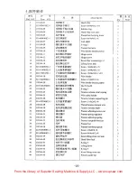 Preview for 29 page of Consew 7360R-7DD Operation And Parts Manual