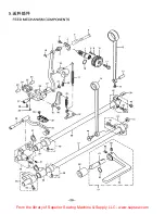 Preview for 30 page of Consew 7360R-7DD Operation And Parts Manual