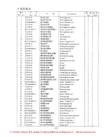 Preview for 31 page of Consew 7360R-7DD Operation And Parts Manual