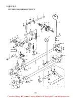 Preview for 32 page of Consew 7360R-7DD Operation And Parts Manual