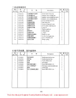 Preview for 37 page of Consew 7360R-7DD Operation And Parts Manual