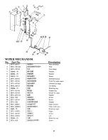 Предварительный просмотр 32 страницы Consew 7360RA TCWL (E) Instruction Manual