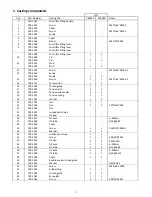 Preview for 15 page of Consew 744R10-1 Operating Instructions Manual