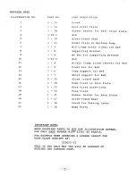 Предварительный просмотр 11 страницы Consew CN 2230 R Operating Instructions & Parts List Manual