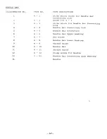 Preview for 15 page of Consew CN 2230 R Operating Instructions & Parts List Manual