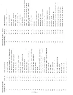 Preview for 27 page of Consew CN 2230 R Operating Instructions & Parts List Manual