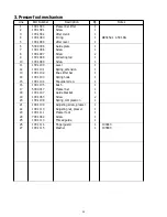 Preview for 29 page of Consew P1206RB-7 Operation Instruction Manual