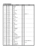 Предварительный просмотр 31 страницы Consew P1206RB-7 Operation Instruction Manual