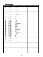 Preview for 33 page of Consew P1206RB-7 Operation Instruction Manual