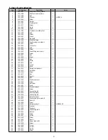 Preview for 35 page of Consew P1206RB-7 Operation Instruction Manual