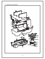 Предварительный просмотр 38 страницы Consew P1206RB-7 Operation Instruction Manual