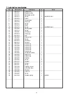 Preview for 39 page of Consew P1206RB-7 Operation Instruction Manual