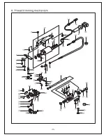 Preview for 40 page of Consew P1206RB-7 Operation Instruction Manual