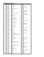 Предварительный просмотр 41 страницы Consew P1206RB-7 Operation Instruction Manual