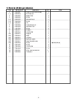 Preview for 43 page of Consew P1206RB-7 Operation Instruction Manual