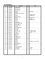 Preview for 45 page of Consew P1206RB-7 Operation Instruction Manual