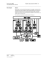 Предварительный просмотр 14 страницы Consilium Salwico CS3000 Service Manual