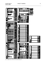 Предварительный просмотр 24 страницы Consilium Salwico CS4000 Installation Manual