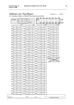 Предварительный просмотр 38 страницы Consilium Salwico CS4000 Installation Manual