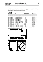 Предварительный просмотр 46 страницы Consilium Salwico CS4000 Installation Manual