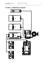 Предварительный просмотр 91 страницы Consilium Salwico CS4000 Installation Manual