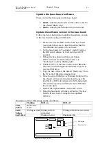 Предварительный просмотр 106 страницы Consilium Salwico CS4000 Installation Manual