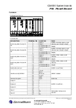 Предварительный просмотр 129 страницы Consilium Salwico CS4000 Installation Manual