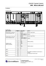 Предварительный просмотр 133 страницы Consilium Salwico CS4000 Installation Manual