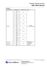 Предварительный просмотр 157 страницы Consilium Salwico CS4000 Installation Manual