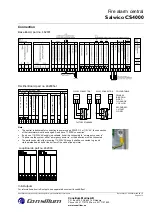 Предварительный просмотр 165 страницы Consilium Salwico CS4000 Installation Manual