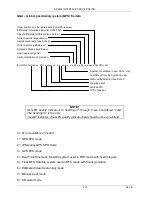 Preview for 48 page of Consilium SELUX ST Installation And Service Manual