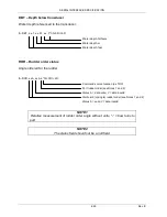 Preview for 61 page of Consilium SELUX ST Installation And Service Manual