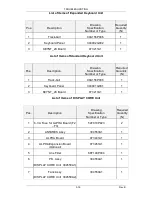 Preview for 133 page of Consilium SELUX ST Installation And Service Manual