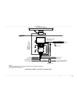 Preview for 154 page of Consilium SELUX ST Installation And Service Manual