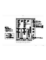 Preview for 155 page of Consilium SELUX ST Installation And Service Manual