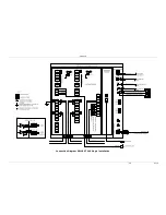 Preview for 156 page of Consilium SELUX ST Installation And Service Manual