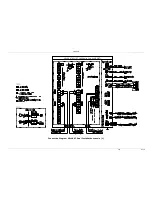 Preview for 157 page of Consilium SELUX ST Installation And Service Manual