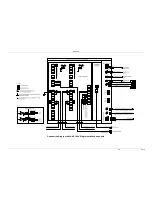 Preview for 158 page of Consilium SELUX ST Installation And Service Manual