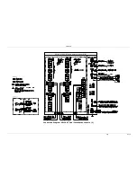 Preview for 159 page of Consilium SELUX ST Installation And Service Manual