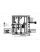 Preview for 160 page of Consilium SELUX ST Installation And Service Manual