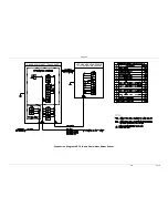 Preview for 163 page of Consilium SELUX ST Installation And Service Manual