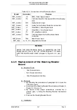 Предварительный просмотр 80 страницы Consilium SRT Technical Manual