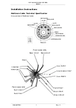 Предварительный просмотр 107 страницы Consilium SRT Technical Manual